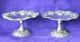 Antique Pair S. Kirk & Son 925/1000 Co Mark Sterling Silver Repousse Compotes